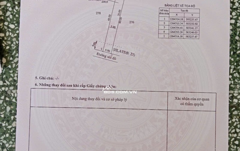 Bán đất nền Dầu Tiếng, Bình Dương chỉ 250 triệu, 200m2, 100m2 thổ cư