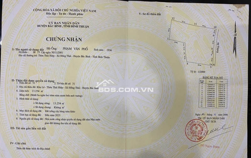 SỔ ĐỎ ĐẤT TRỒNG CÂY HÀNG NĂM NGAY BÀU TRẮNG CHỈ 2OOK/M2