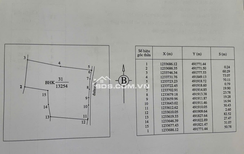 SỔ ĐỎ ĐẤT TRỒNG CÂY HÀNG NĂM NGAY BÀU TRẮNG CHỈ 2OOK/M2