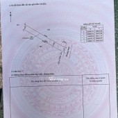 Đất Minh Thạnh Dầu Tiếng – Đường nhựa 25m, giá chỉ 4xx triệu, dân cư hiện hữu