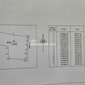 SỔ ĐỎ ĐẤT TRỒNG CÂY HÀNG NĂM NGAY BÀU TRẮNG CHỈ 2OOK/M2