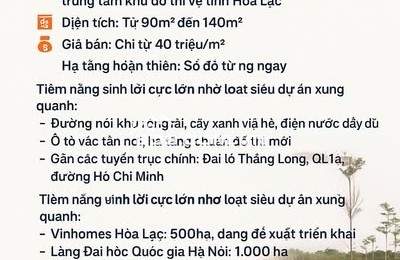 SỐC BÁN ĐẤT CỰC ĐẸP TẠI PHÚ CÁT HÒA LẠC HÀ NỘI