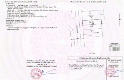 Mở Bán Đất nền Sổ Đỏ Khu đô thị Phù Hà MK Central City - Phan Rang, Nam Khánh Hoà. GIÁ SỈ ĐẦU TƯ