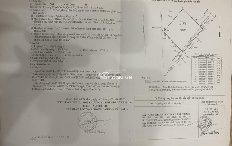 Bán kho, nhà xưởng tại mặt tiền đường Tô Ngọc Vân, 1500m2, Q12, HCM - giá cực chất