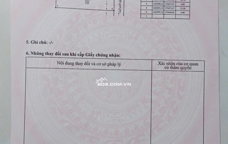 Bán 139m2 Đất Chính Chủ, Full Thổ Cư Tại Xã Mỹ Hạnh Bắc, Huyện Đức Hòa, Long An