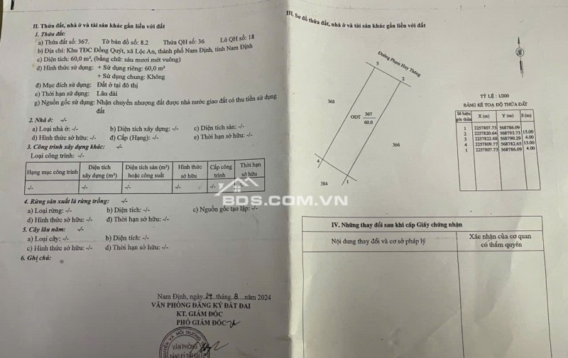 BÁN ĐẤT KHU ĐỒNG QUÝT - ĐƯỜNG PHẠM HUY THÔNG 60M2 GIÁ 3.08 TỶ