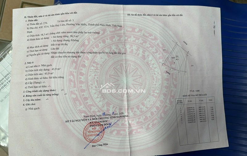 BÁN NHÀ 990 TRIỆU 1 TẦNG 58M2 ( TÂY NAM ) NGÕ TRẦN HUY LIỆU