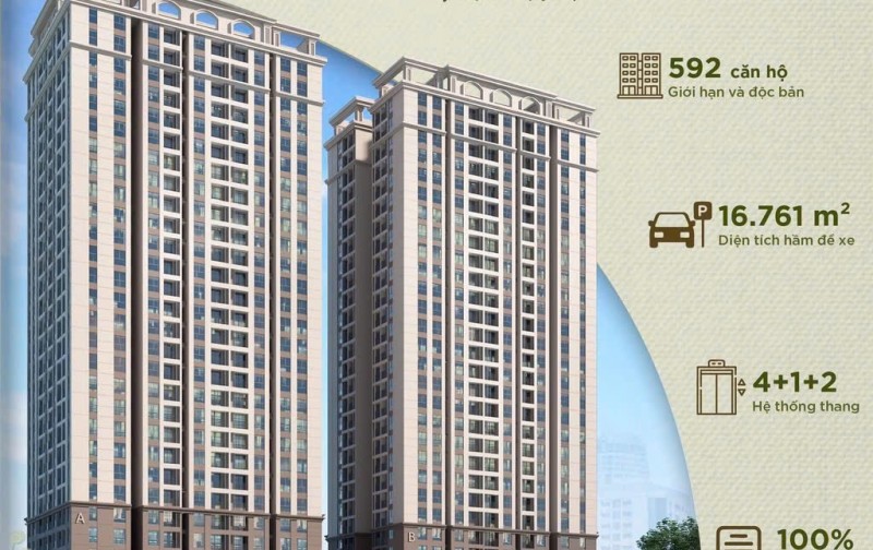 Bán chung cư cao cấp The Charm an hưng la khê hà đông