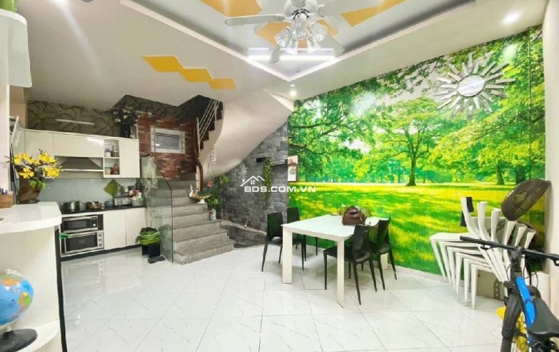 CHÀO BÁN CĂN NHÀ ĐẸP 6 TẦNG TẠI KHƯƠNG ĐÌNH THANH XUÂN