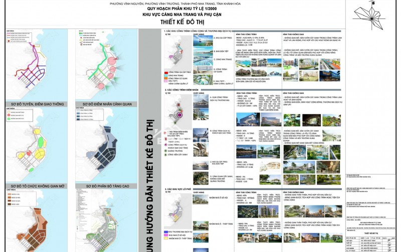 VIN PHÚ QUÝ: Đẳng Cấp Sống Thượng Lưu Hướng Biển Tại Nha Trang