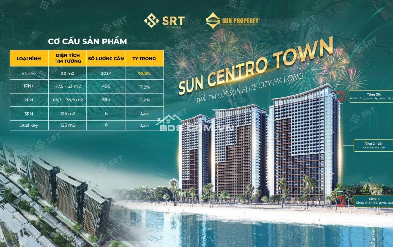 HOT!!! Chỉ với 700 triệu sở hữu ngay căn hộ dự án Sun Centro Town view vịnh di sản Hạ Long