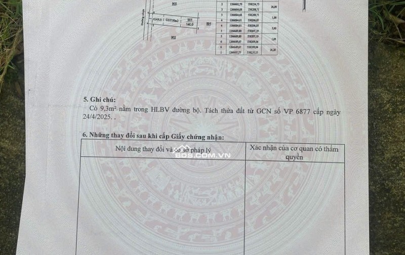 Chủ Kẹt tiền ngân hàng bán nền đất ngay mặt tiền đường Cao Bá Quát đường nhựa 32m2, Giá 1 tỷ