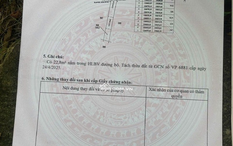Chủ Kẹt tiền ngân hàng bán nền đất ngay mặt tiền đường Cao Bá Quát đường nhựa 32m2, Giá 1 tỷ