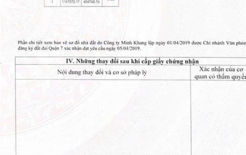 Giá tôt - Bán lô đất góc công viên hưng gia 3 - Phú Mỹ Hưng- 167m2 ngang 9m - giá 52 tỷ tl