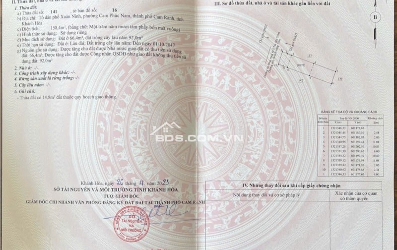 Bán nhanh lô đất ở tdp Xuân Ninh, Cam Ranh, Khánh Hòa