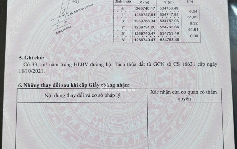 Chủ gửi bán lô đất đẹp giáp khu đô thị Phúc Hưng Golden, giá cực kì sốc luôn quý khách hàng ơi