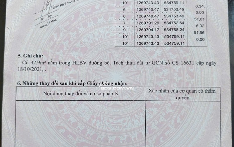 Chủ gửi bán lô đất đẹp giáp khu đô thị Phúc Hưng Golden, giá cực kì sốc luôn quý khách hàng ơi