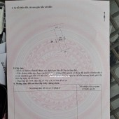 Bán nhà ngõ Yên Duyên, Hoàng Mai. 35m2 x 4 tầng, 4PN, SH, 7 tỷ. LH: 0989993208