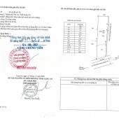 Chính chủ cần bán gấp 522m2 đất thổ, mặt tiền đường Trần Minh Châu - P5 - TP. Tân An, tỉnh Long An (cũ)