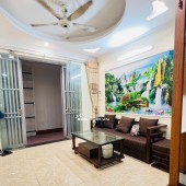 CỰ KHỐI LONG BIÊN – NHÀ ĐẸP 5 TẦNG – NGÕ NÔNG – Ô TÔ ĐỖ CỬA – GẦN AEON – GIÁ CHỈ 5. x TỶ 