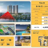 MASTERI RIVERA ĐÀ NẴNG- CĂN HỘ CAO CẤP VIEW SÔNG