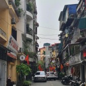 BÁN NHÀ MẶT PHỐ AN HÒA – MỖ LAO – HÀ ĐÔNG – PHÂN LÔ – Ô TÔ TRÁNH – KINH DOANH – 5 TẦNG – GIÁ TỐT