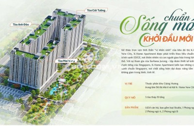 Căn hộ ngay trung tâm Thành Phố Mới Bình Dương giá chỉ từ 778 triệu