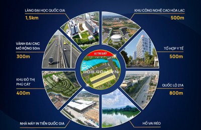 Chính chủ bán đất Phú Cát Hòa Lạc giá chỉ từ 28trieu/m2 gần khu Công Nghệ Cao