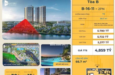 MASTERI RIVERA ĐÀ NẴNG- CĂN HỘ CAO CẤP VIEW SÔNG