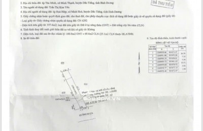BÁN ĐẤT MINH THẠNH – DẦU TIẾNG - TP.HCM GIÁ CHỈ 4XX TRIỆU