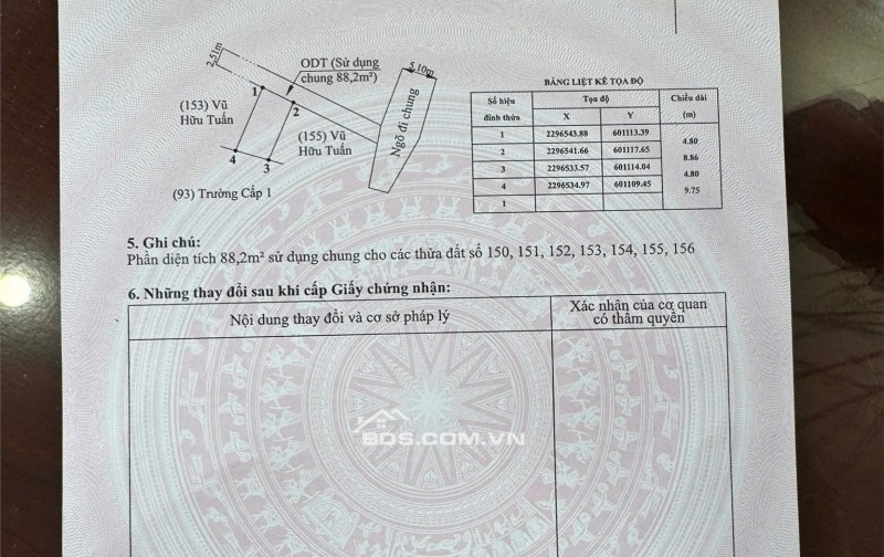 Chính chủ bán mảnh đất vuông vắn, vị trí đẹp Tại Tổ 9 Hoà Nghĩa - Dương Kinh.