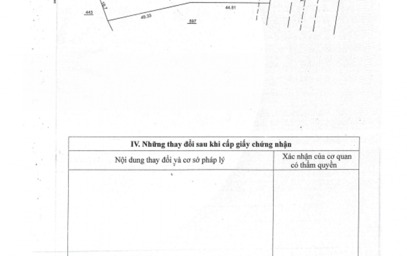 BÁN ĐẤT MẶT TIỀN QUỐC LỘ 22B – HIỆP TÂN, HÒA THÀNH, TÂY NINH