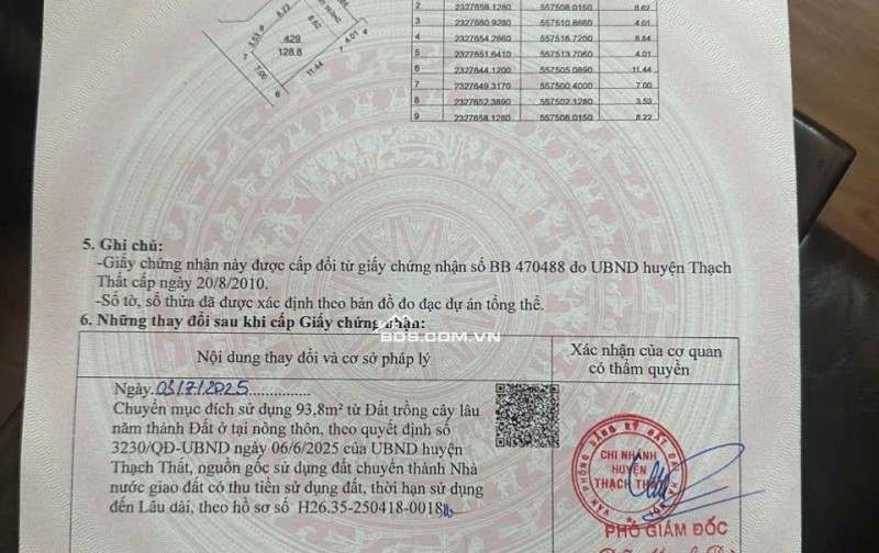 Lô góc 128,8m2 full thổ cư, Phúc Tiến - Hạ Bằng (Bình Yên - Thạch Thất cũ) - Hà Nội. Chỉ nhỉnh 3 tỷ. LH 0946377868 Hoàng Thương land