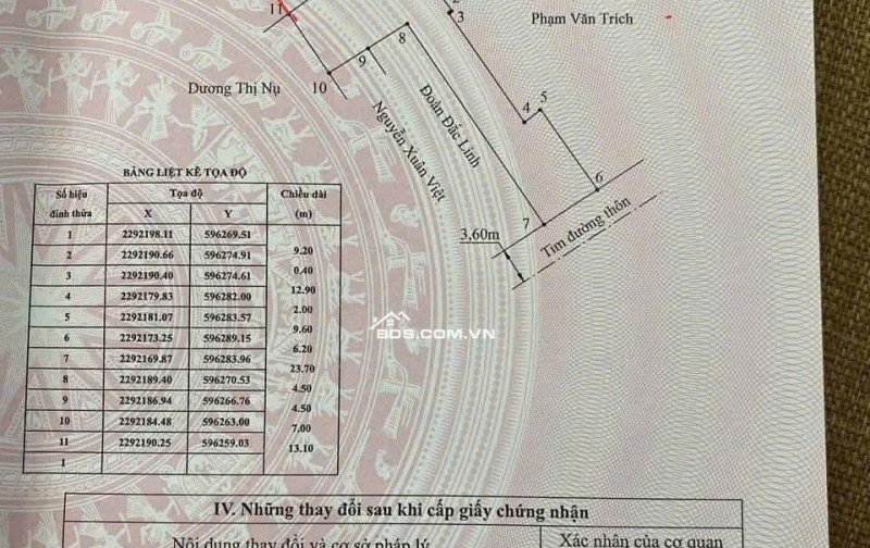 Chính chủ bán đất tuyến 2 tỉnh lộ 403, thôn Ngũ Đoan, huyện Kiến Thụy, Hải Phòng.