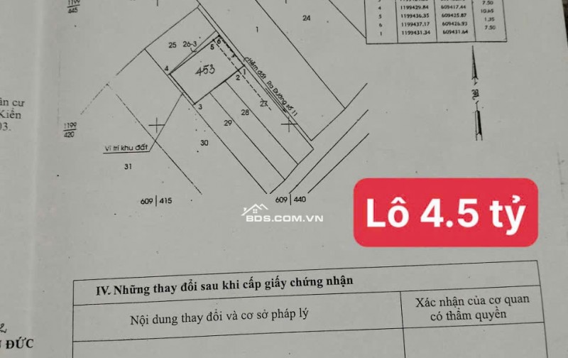 Chính chủ bán gấp 2 lô đất VIP ngay trung tâm Thủ Đức