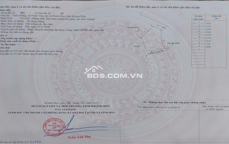 CHÍNH CHỦ BÁN ĐẤT MẶT BIỂN NINH VÂN – NINH HÒA, KHÁNH HÒA