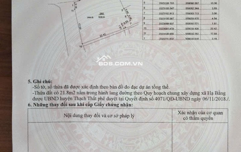 Nằm trung tâm hành chính, trục đường liên xã