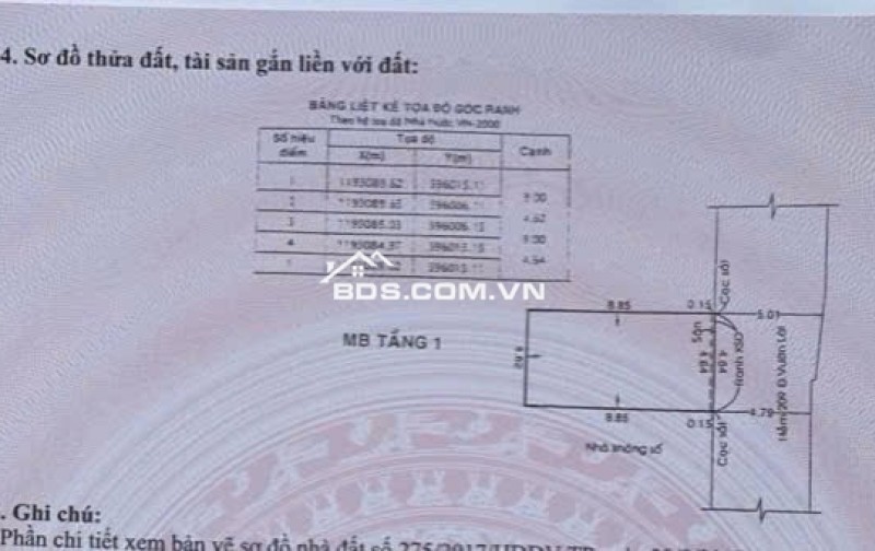 VƯỜN LÀI - TÂN PHÚ - HẺM XE HƠI 1 TRỤC - NHÀ MỚI Ở NGAY 42m2 (4,6x9m) 2 TẦNG - KHU VIP ĐẦY ĐỦ TIỆN ÍCH - NHỈNH XÍU 6 TỶ CÒN TL