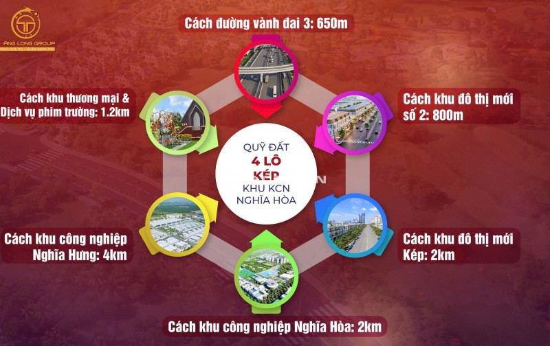 Quỹ đất giá rẻ - Khan hiếm chỉ từ 450 triệu đến 650 triệu/lô đất