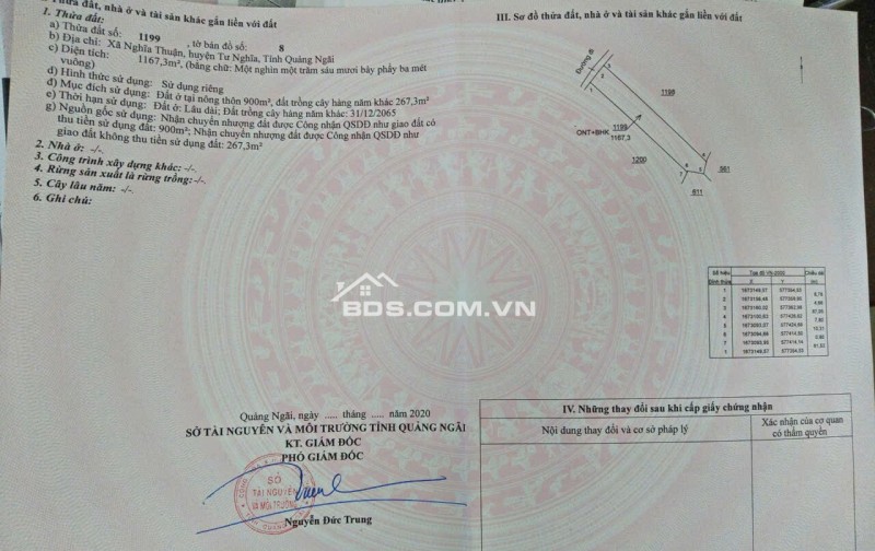 Chính Chủ Bán 1167,3m2 Đất Tại Xã Nghĩa Thuận, Huyện Tư Nghĩa, Quảng Ngãi.