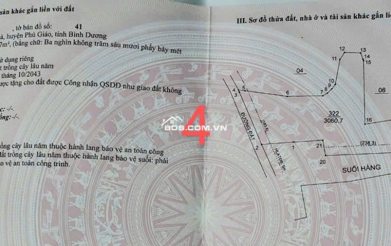 Cần bán 4 lô đất Phú Giáo Bình Dương cũ