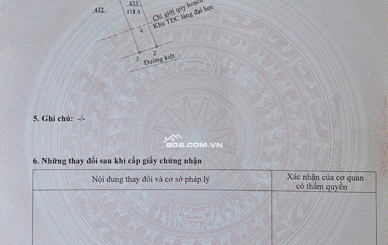 Bán lô đất đẹp để làm nhà ở tại Hòa Quý- Làng Đại Học Đà Nẵng