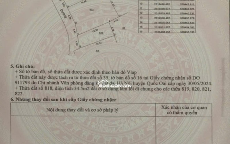 BÁN 3 CĂN LIỀN KỀ DIỆN TÍCH 45M² XÂY MỚI TẠI TÂN HÒA, QUỐC OAI, HÀ NỘI