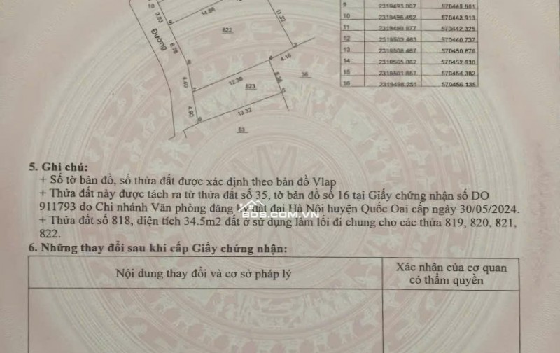 BÁN 3 CĂN LIỀN KỀ DIỆN TÍCH 45M² XÂY MỚI TẠI TÂN HÒA, QUỐC OAI, HÀ NỘI