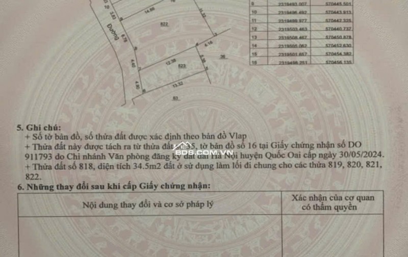 BÁN 3 CĂN LIỀN KỀ DIỆN TÍCH 45M² XÂY MỚI TẠI TÂN HÒA, QUỐC OAI, HÀ NỘI