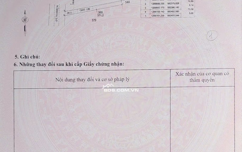 KẸT TIỀN BÁN GẤP VÀI LÔ ĐẤT NỀN MẶT TIỀN ĐƯỜNG DT753 TÂN LỢI ĐỒNG PHÚ BÌNH PHƯỚC GIÁ CHỈ 3XX