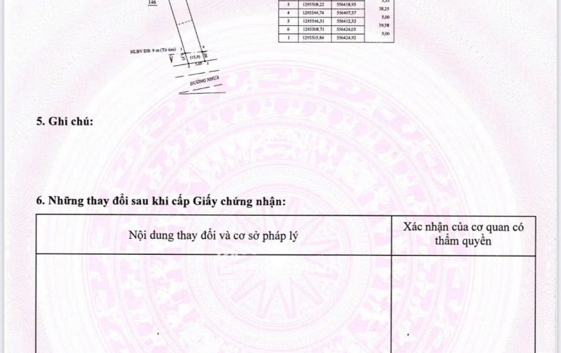 CHÍNH CHỦ THIẾU NỢ CẦN BÁN GẤP LÔ ĐẤT MẶT TIỀN NHỰA 16M, 500M2 GIÁ CHỈ 150TRIỆU