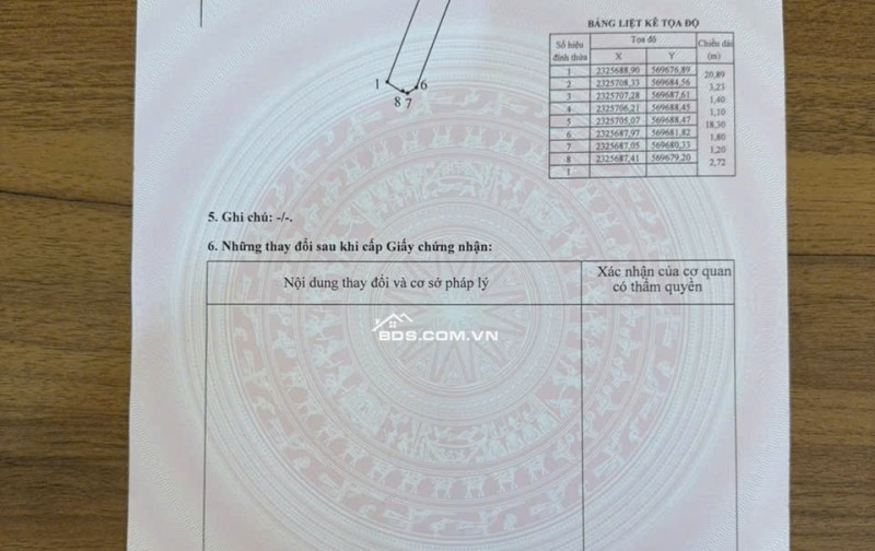 Bán đất sân bay Gia Bình (Bắc Ninh) - 102m2 - giá 1,9 tỷ