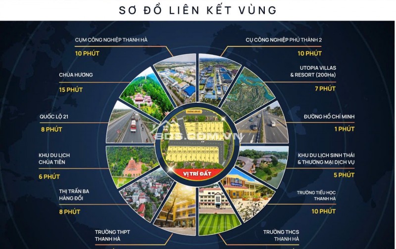 Chỉ 5xxtr/lô sở hữu ngay đất nền sổ đỏ trao tay ven đô tại thị trấn Ba Hàng Đồi Lạc Thủy Hòa Bình