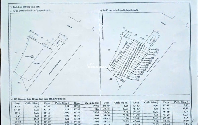 BÁN ĐẤT NỀN MẶT TIỀN ĐƯỜNG XUYÊN TÂM ĐỒNG PHÚ BÌNH PHƯỚC GIÁ CHỈ 3XX